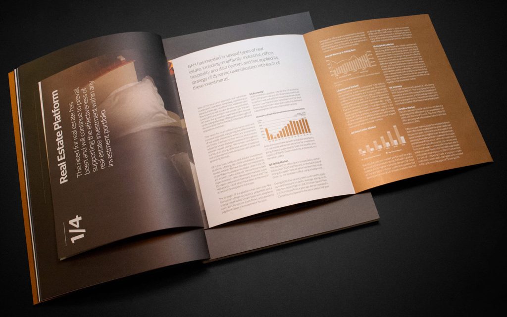 GFH Annual Report 2019. Real Estate Platform inside spread