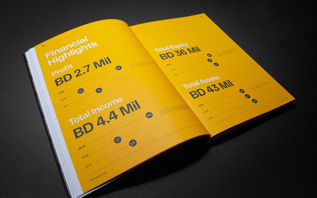 Annual Report 2019. Financial Summary Spread