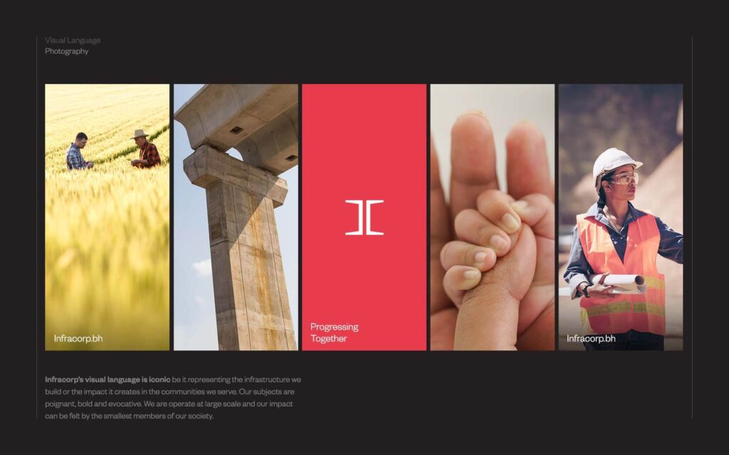 Infracorp Visual Language
