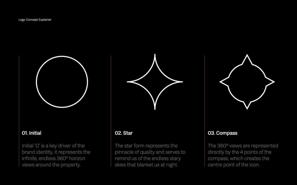 Onyx Skyview. Logo concept