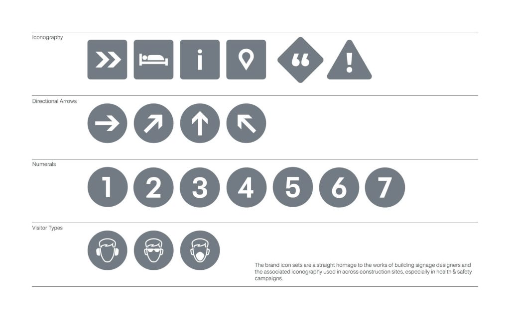 BIg5. Brand icon set