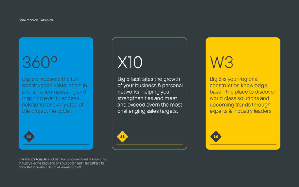 Big5. Brand Tone of Voice