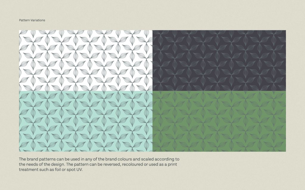 Ras Hayan. Pattern Variant