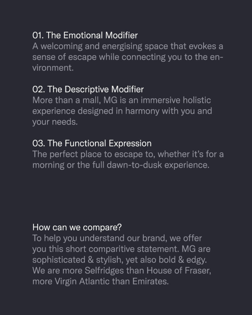 Marassi Galleria. Brand positioning explainer