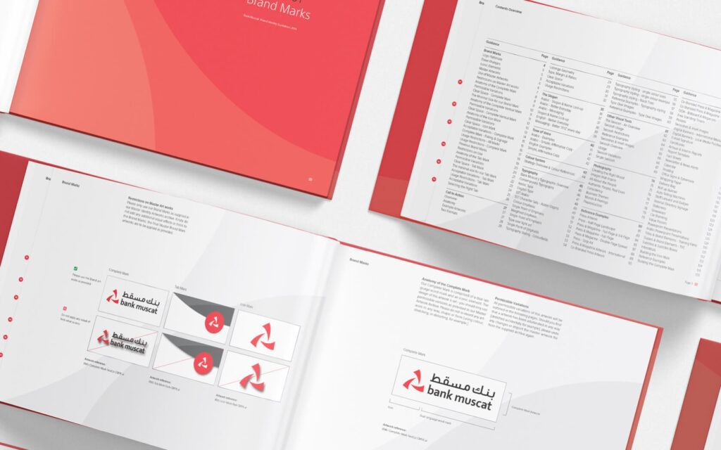 Bank Muscat. Brand Guideline Spreads