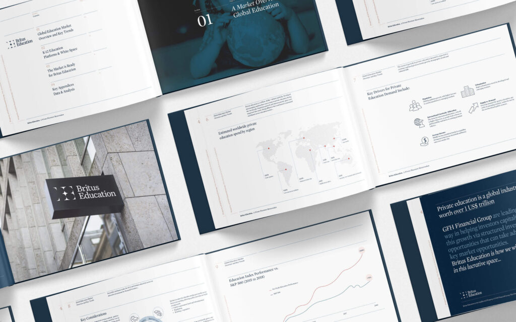 Britus Education. Brand Guidelines spreads