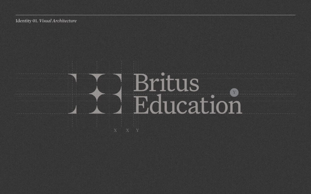 Britus Education. Brand Architecture
