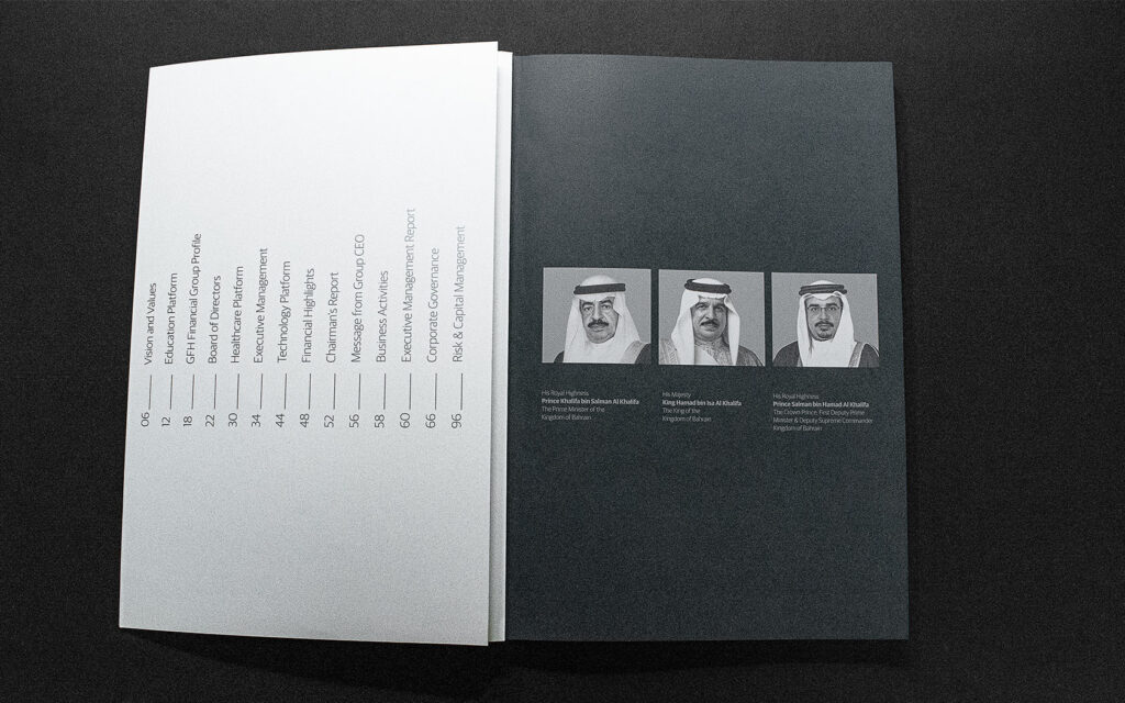 Table of content for GFH Annual Report 2018