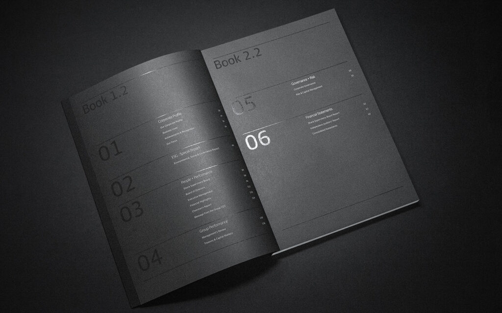 Table of Content spread for GFH Annual Report 2023.