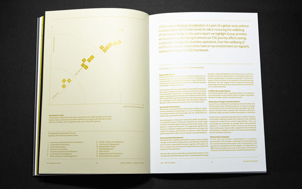 ESG spread with chart and text for GFH Annual Report 2023.