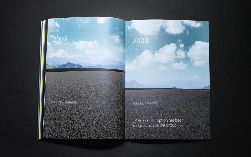 Full image spread for GFH Annual Report 2023.