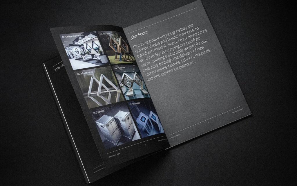 Focus cover spread for GFH Annual Report 2023.