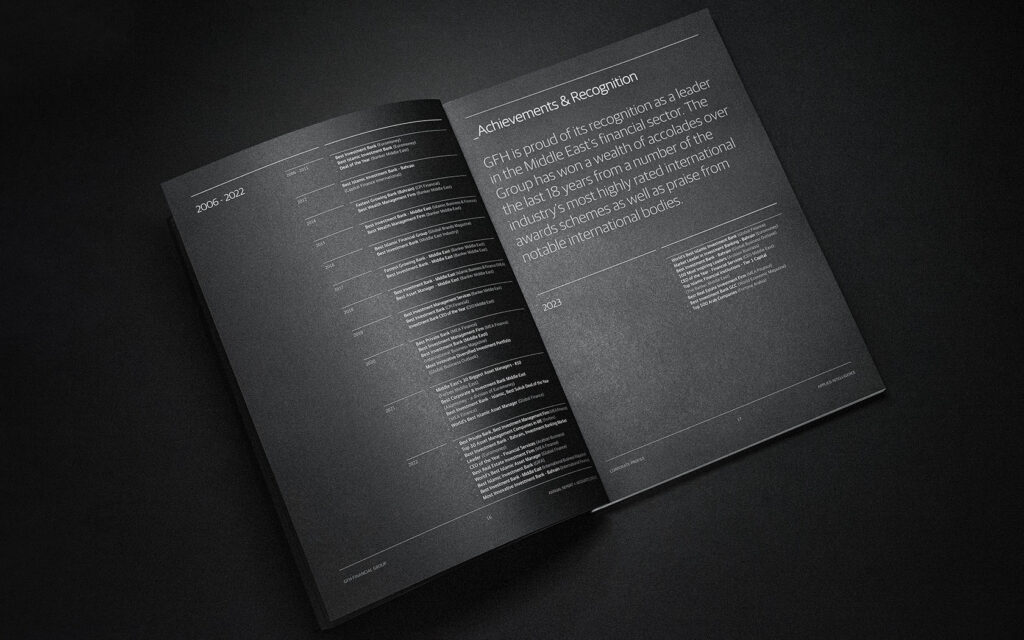Achievement & Recognition spread for GFH Annual Report 2023.