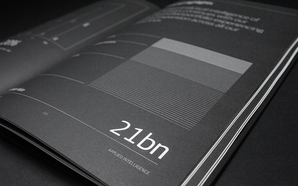 Financial Highlight Spread for GFH Annual Report 2023.