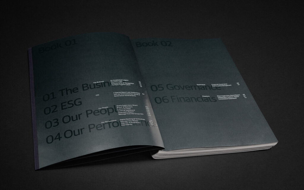 Annual Report Section spread page special UV treatment on large text for GFH Annual Report 2024.