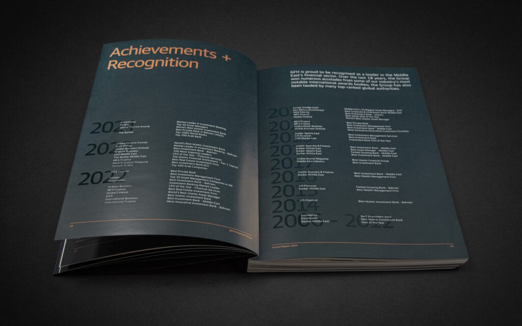 Annual Report Achievements spread with special UV treatment on Large Number for GFH Annual Report 2024.