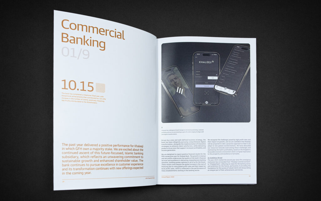 Annual Report Living Commercial Banking spread for GFH Annual Report 2024.