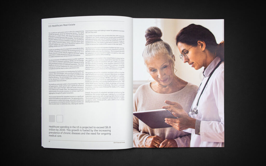 Annual Report US Healthcare Real Estate spread for GFH Annual Report 2024.