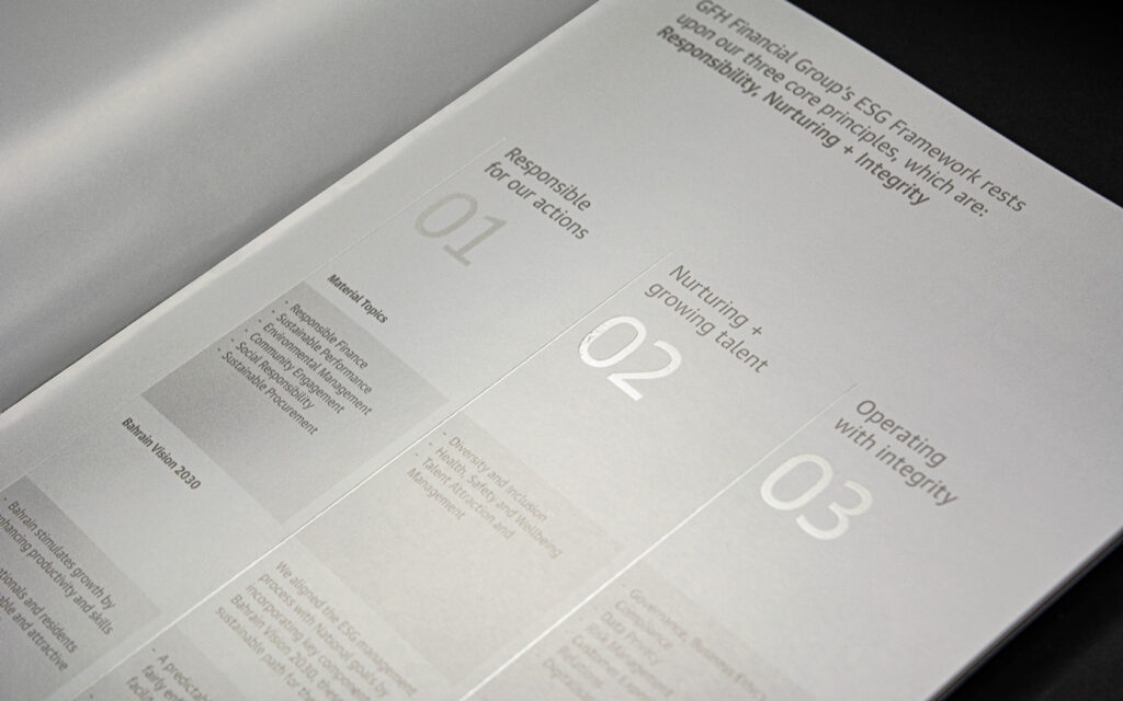 Annual Report inside ESG spread with print and special UV treatment on Large number for GFH Annual Report 2024.