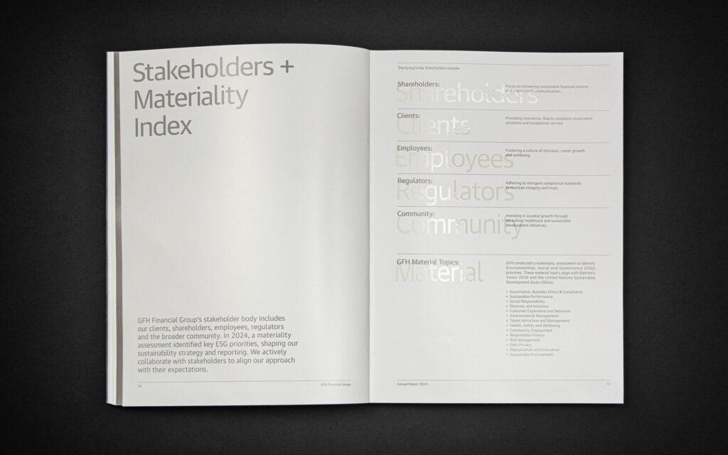 Annual Report inside ESG spread with print andspecial UV treatment on Large Text for GFH Annual Report 2024