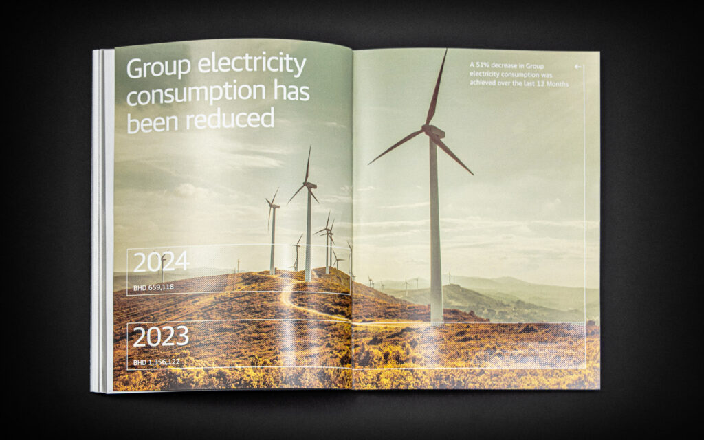 Annual Report inside ESG spread with print and special UV treatment for GFH Annual Report 2024.