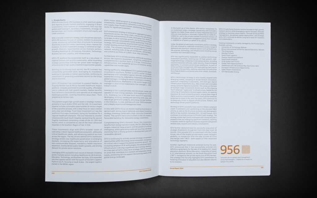 Annual Report inside spread with special print treatment for GFH Annual Report 2024.