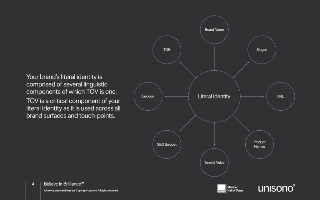 Strategic decisions influencing a branded tone of voice affect your perception by Unisono.