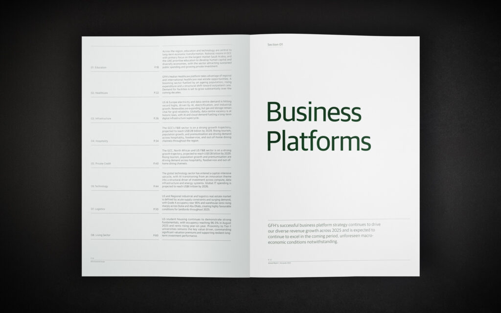 Annual Report inside spread with special print treatment for GFH Annual Report 2025.