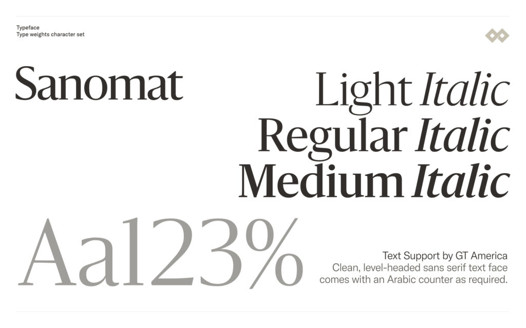 Headlines & body copy typefaces in different weight