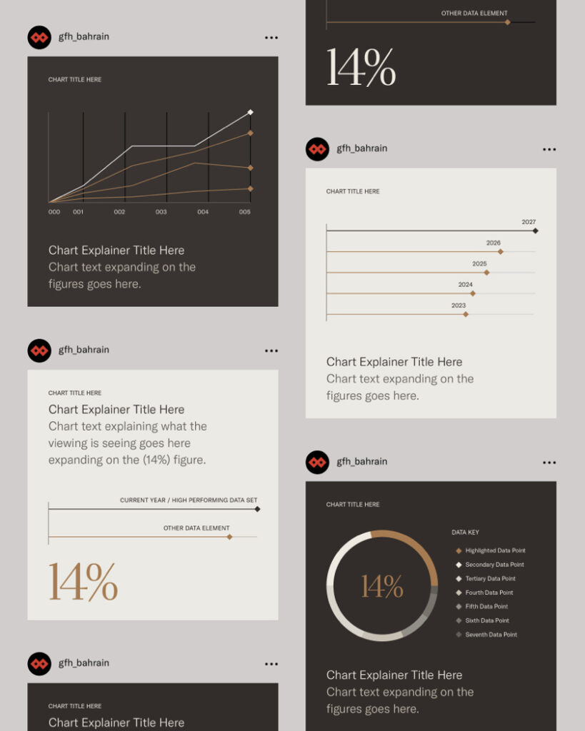 GFH Social media post chart templates in a variety of styles & colours
