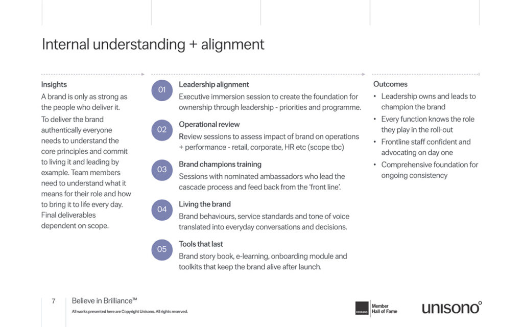 Alignment of the stakeholders doesn’t happen by magic but it feels like magic when it happened. Once everyone is aligned to the task ahead the project work streams can flow.