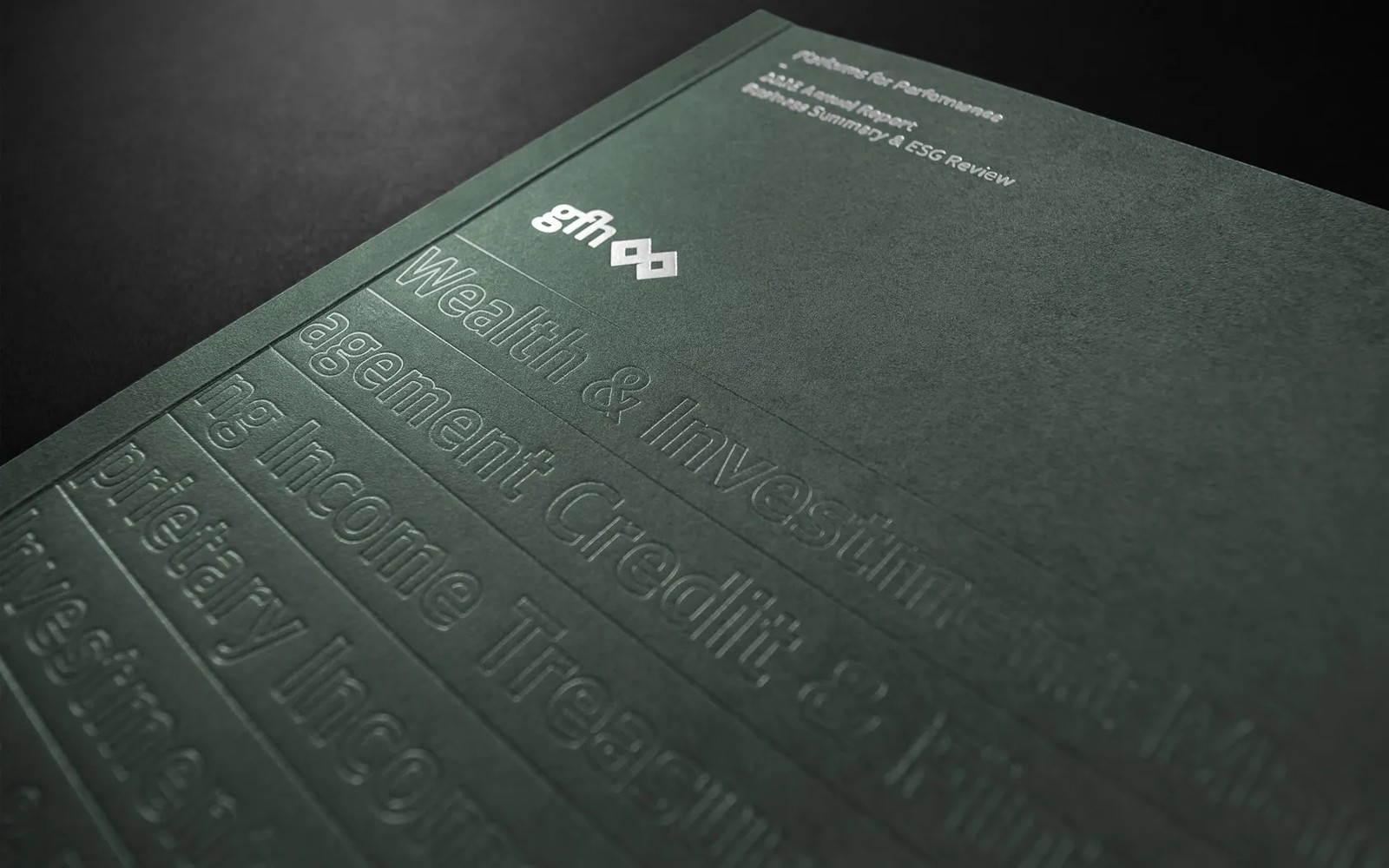 GFH. Annual Report 2025