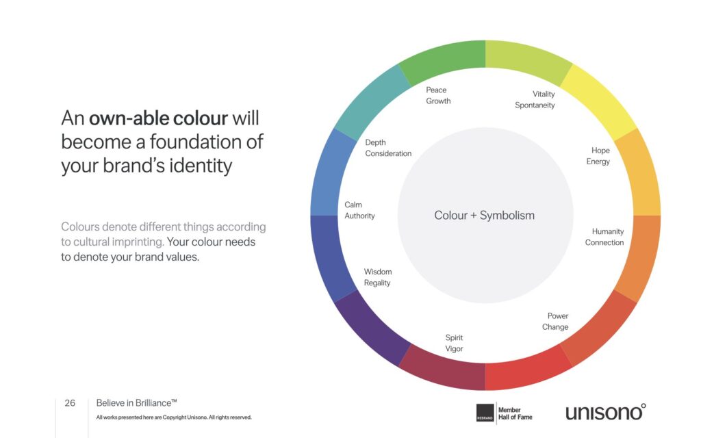 An ownable colour system grounded in cultural meaning, so the palette reinforces the brand’s values.