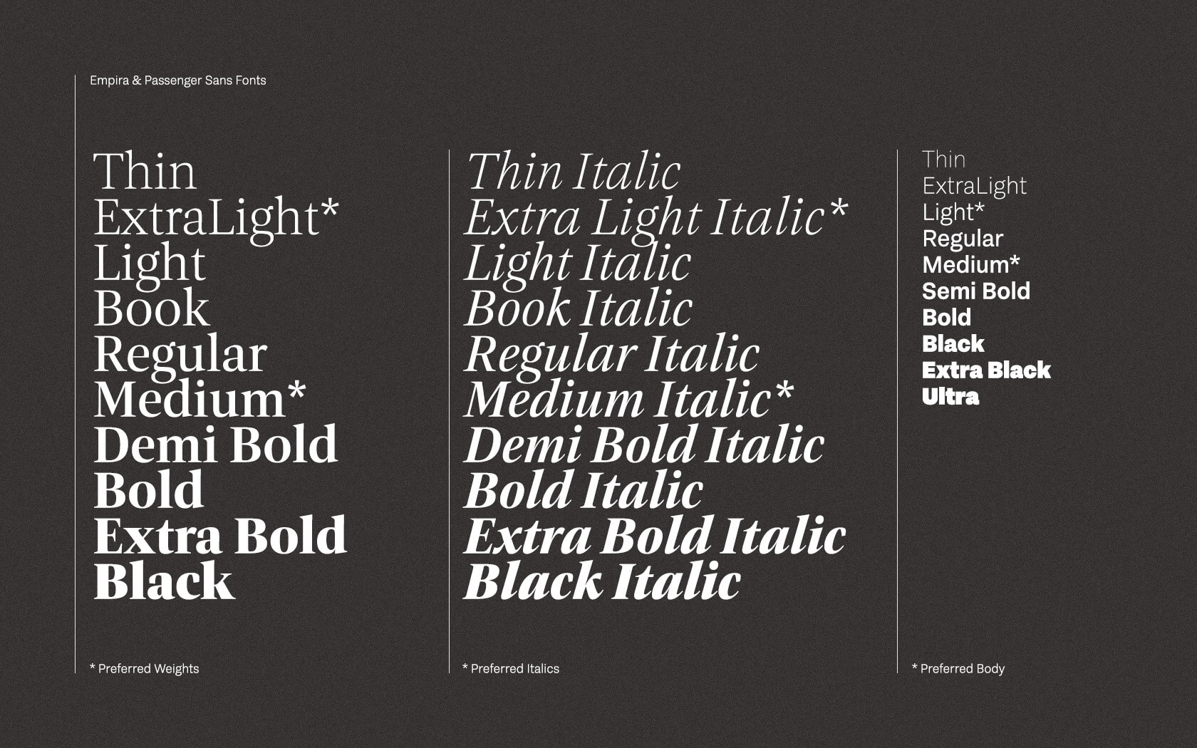 Onyx Skyview brand typeface family in different weights