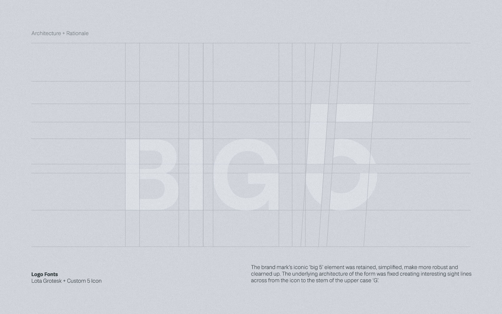 Big5. Logo Architecture