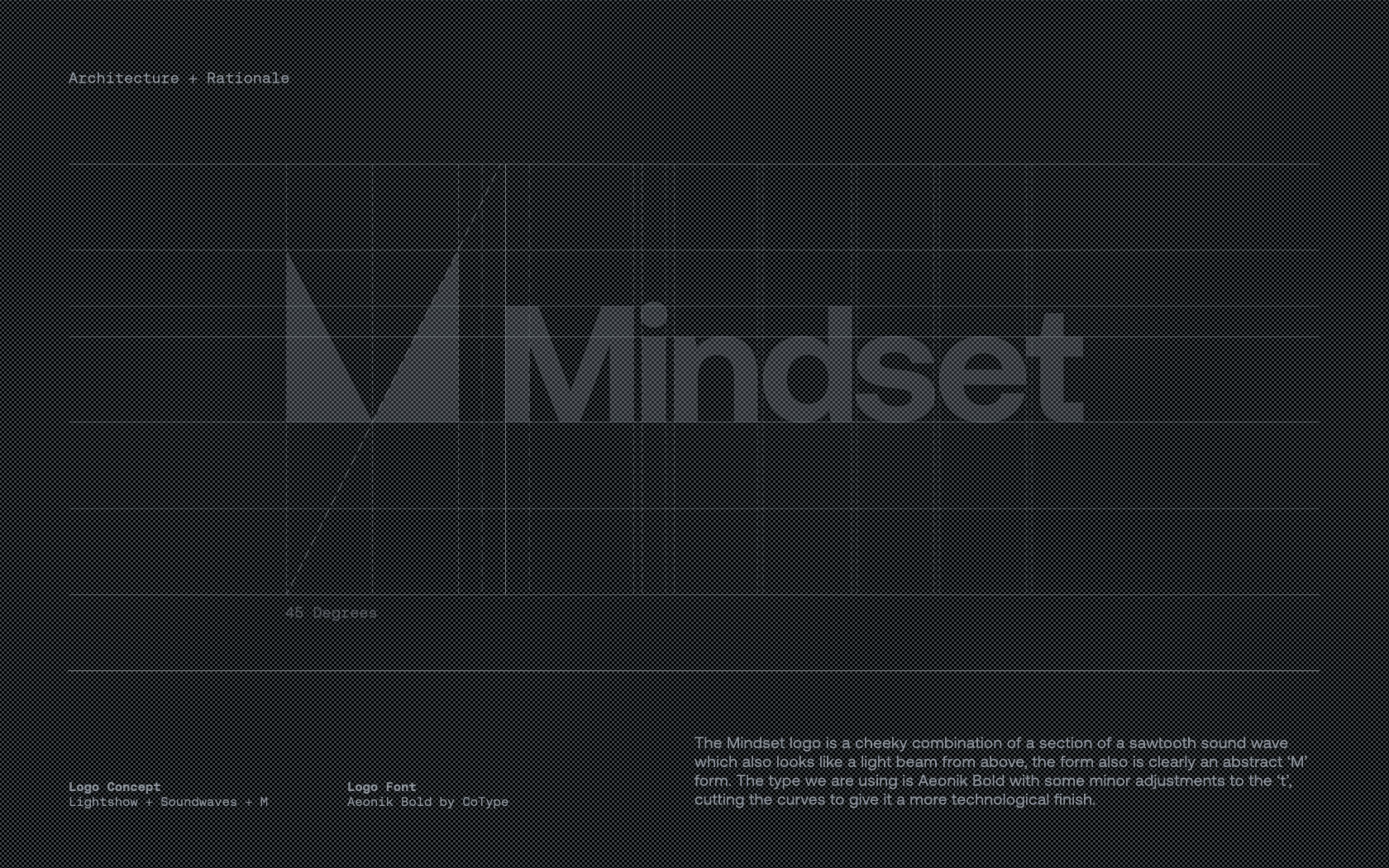 Mindset. Logo Architecture