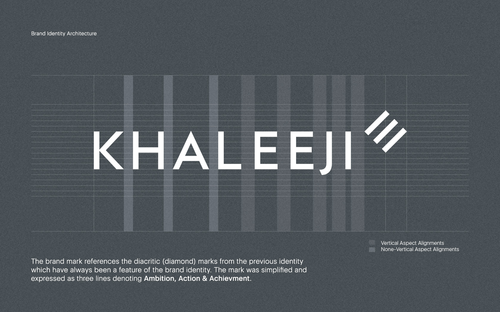 Khaleeji. Brand identity architecture