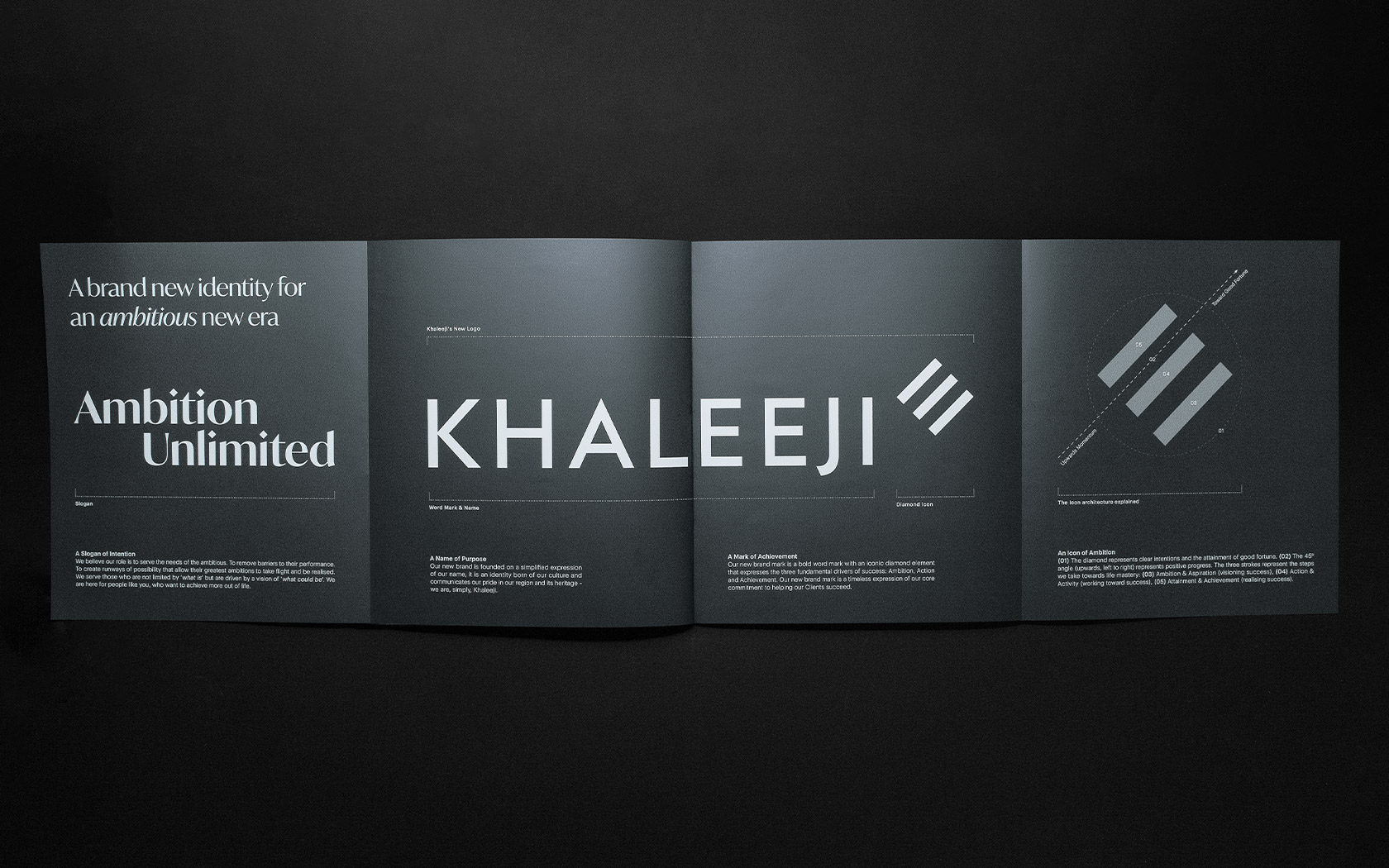 Khaleeji Brand Book. Gatefold spread open