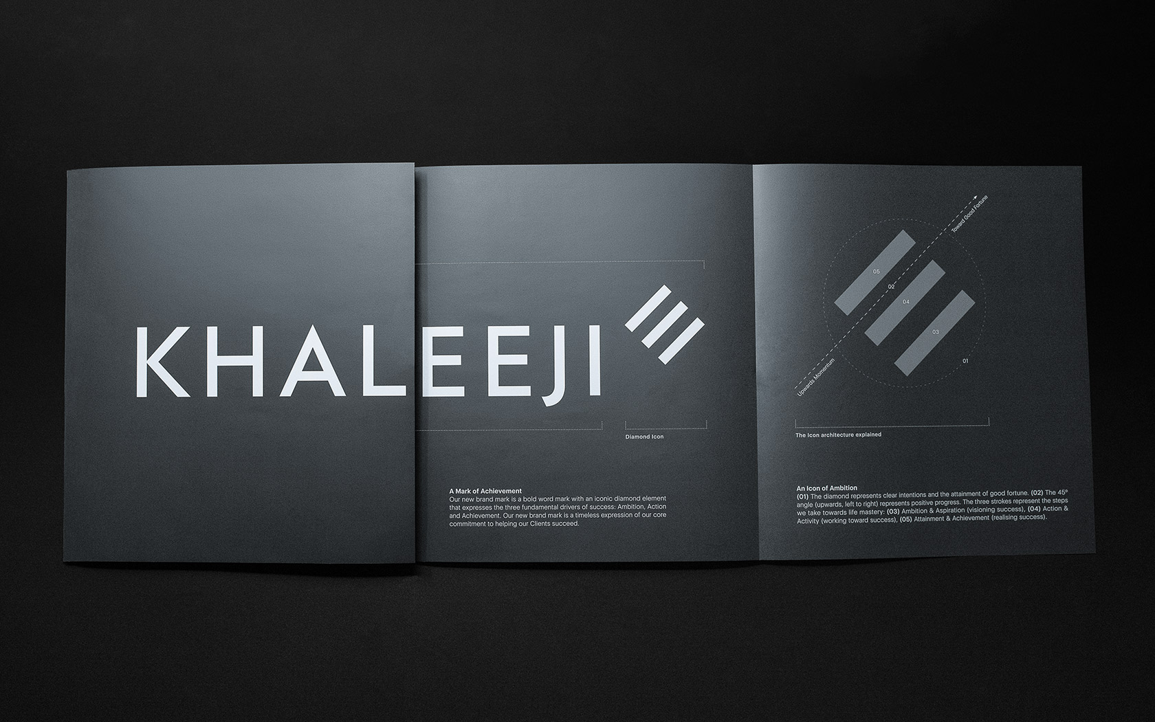 Khaleeji Brand Book. Brand logo spread and explanation