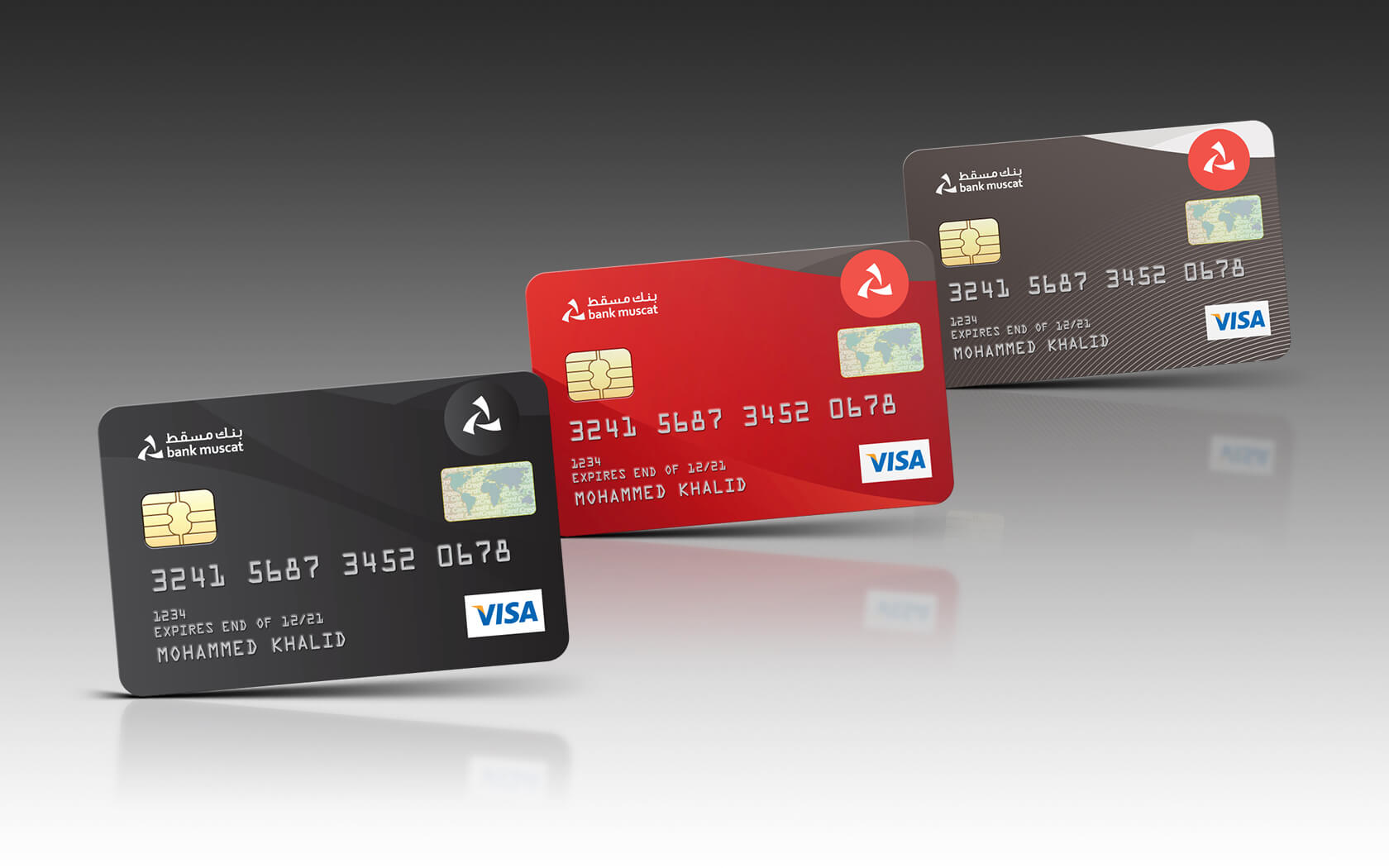 Bank Muscat. Bank Cards