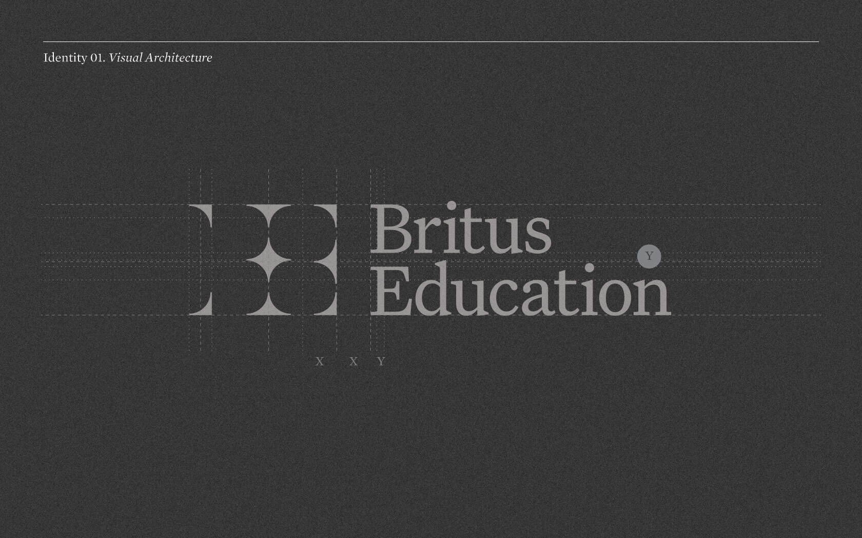 Britus Education. Brand Architecture
