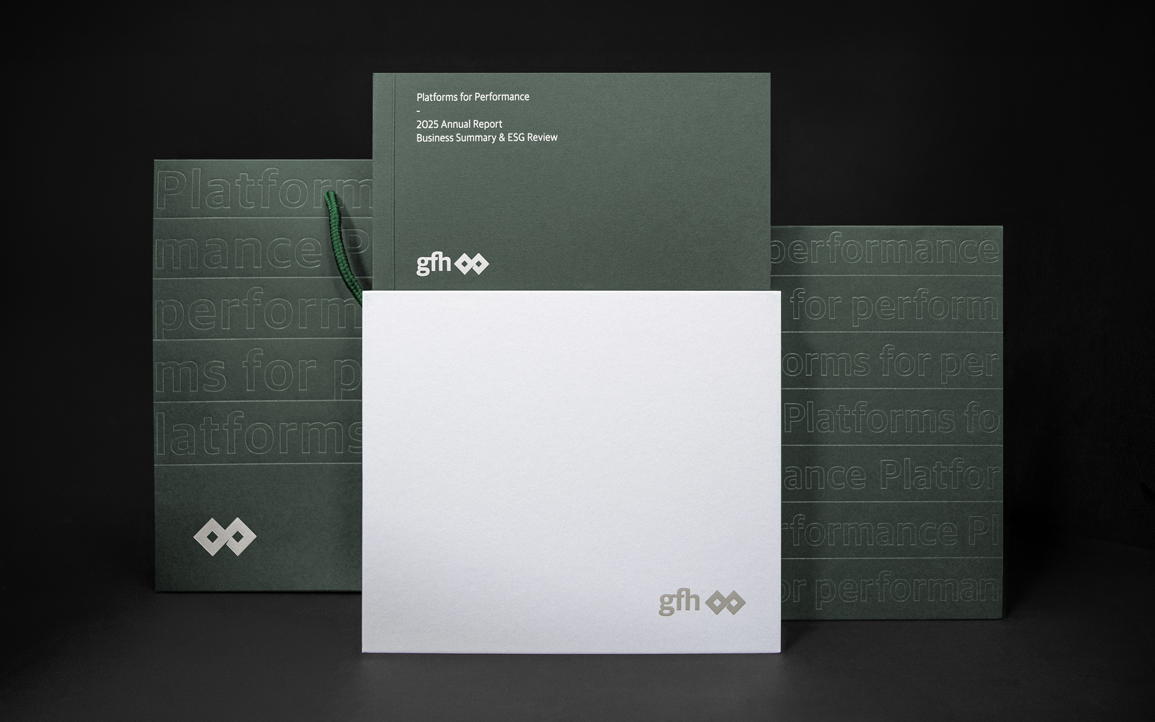 Annual Reports Packaging with transparent foil treatment for GFH Annual Report 2025.