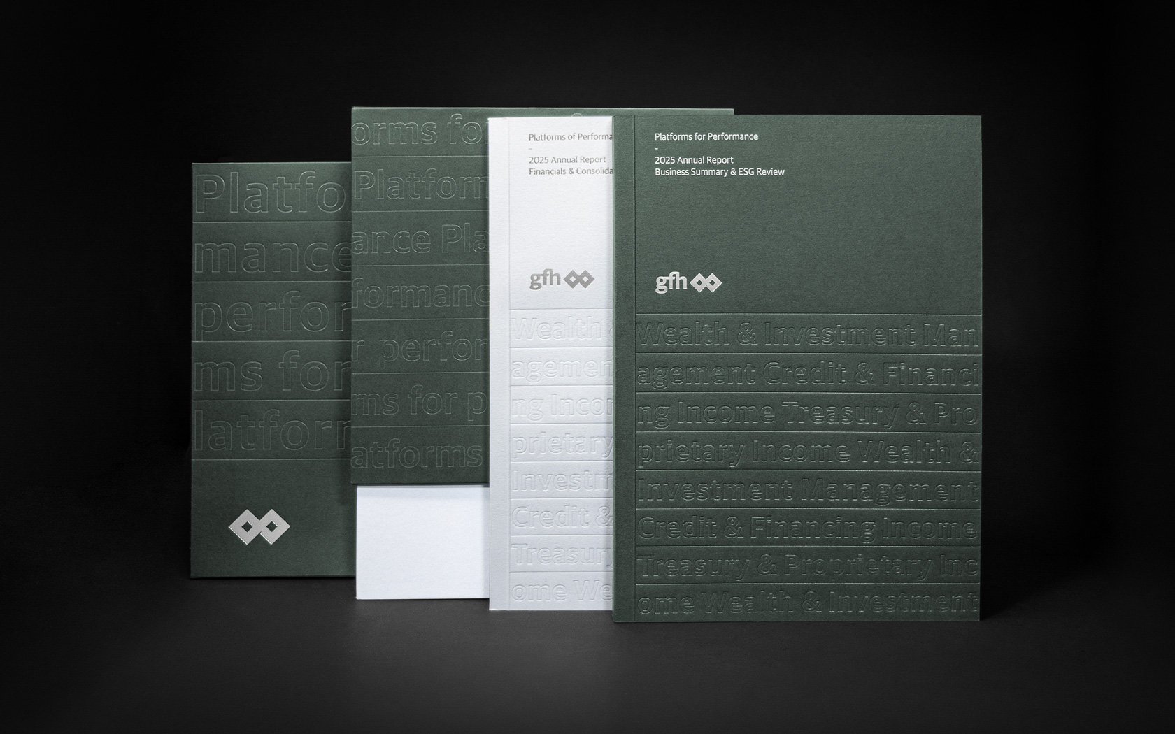 Annual Reports Packaging with transparent foil treatment for GFH Annual Report 2025.