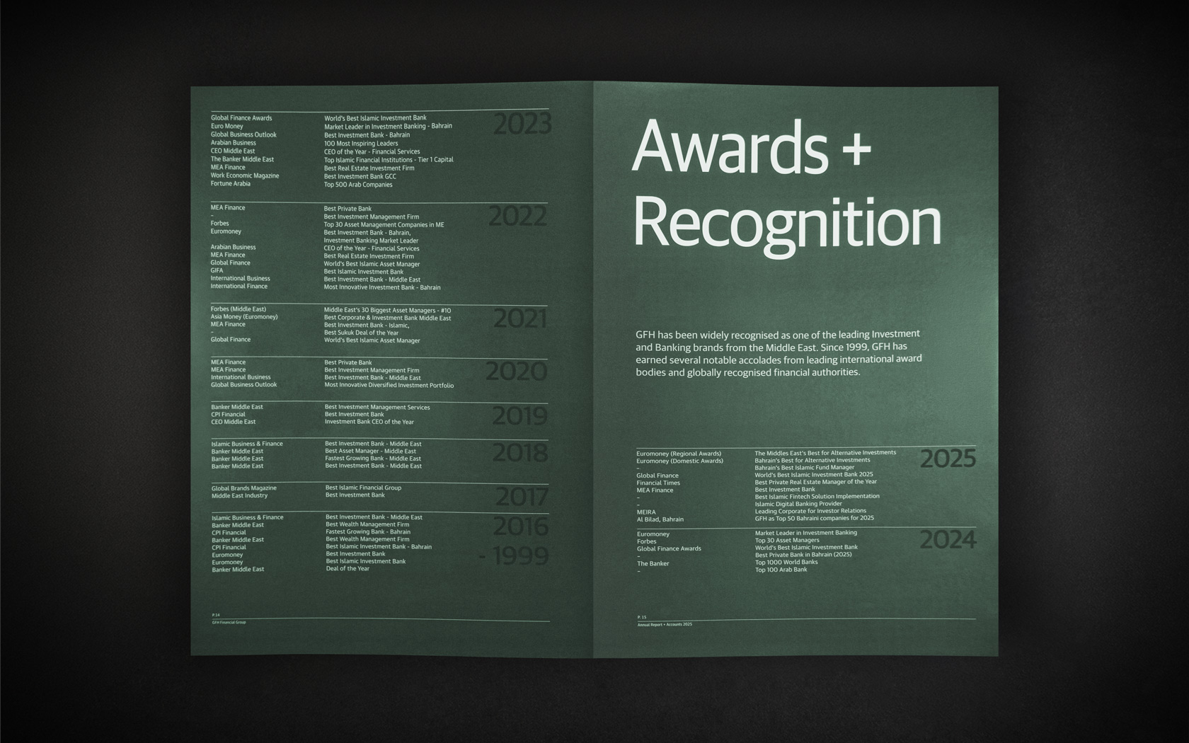 Annual Report inside spread with special print treatment for GFH Annual Report 2025.