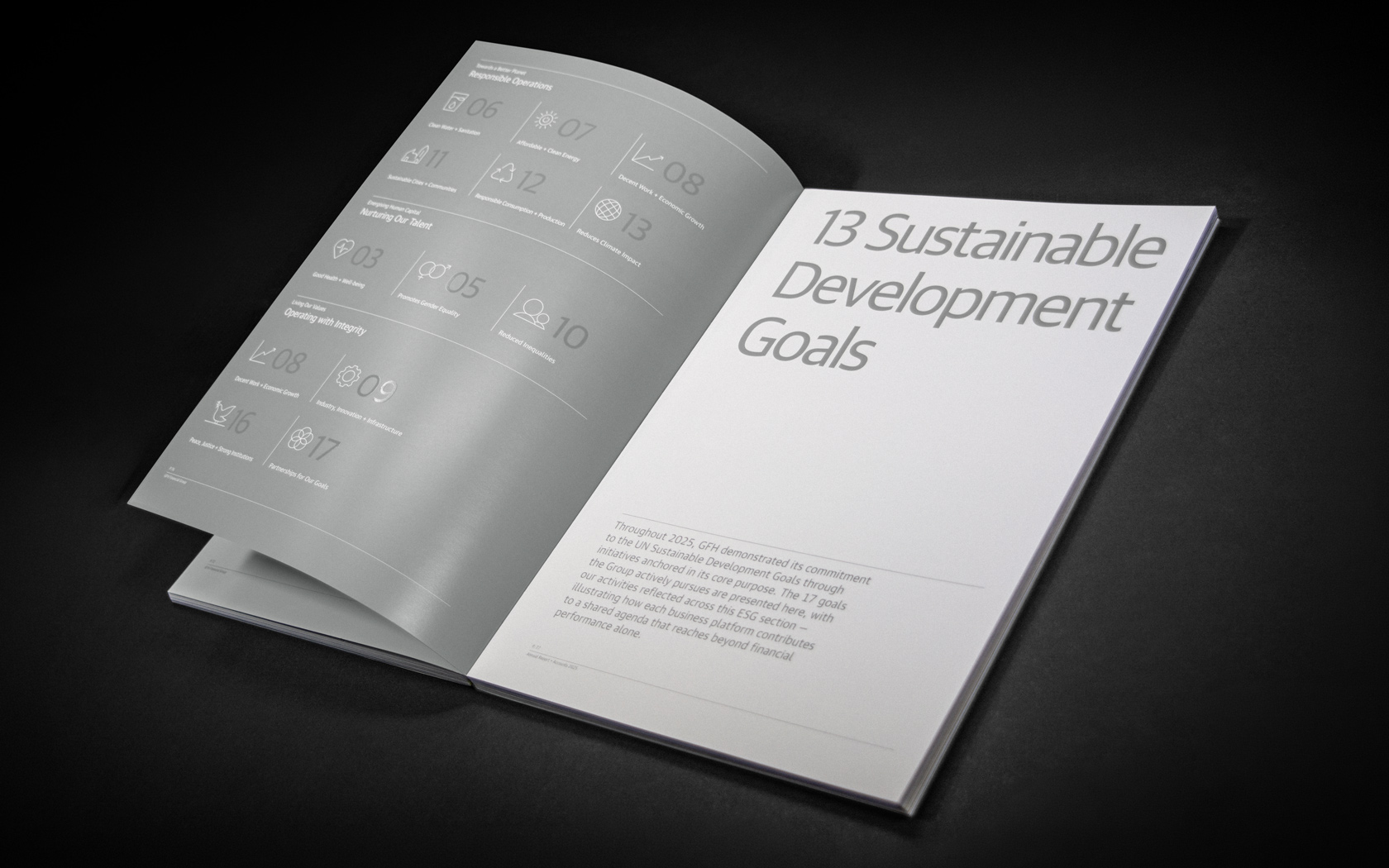Annual Report inside spread with special UV print treatment for GFH Annual Report 2025.