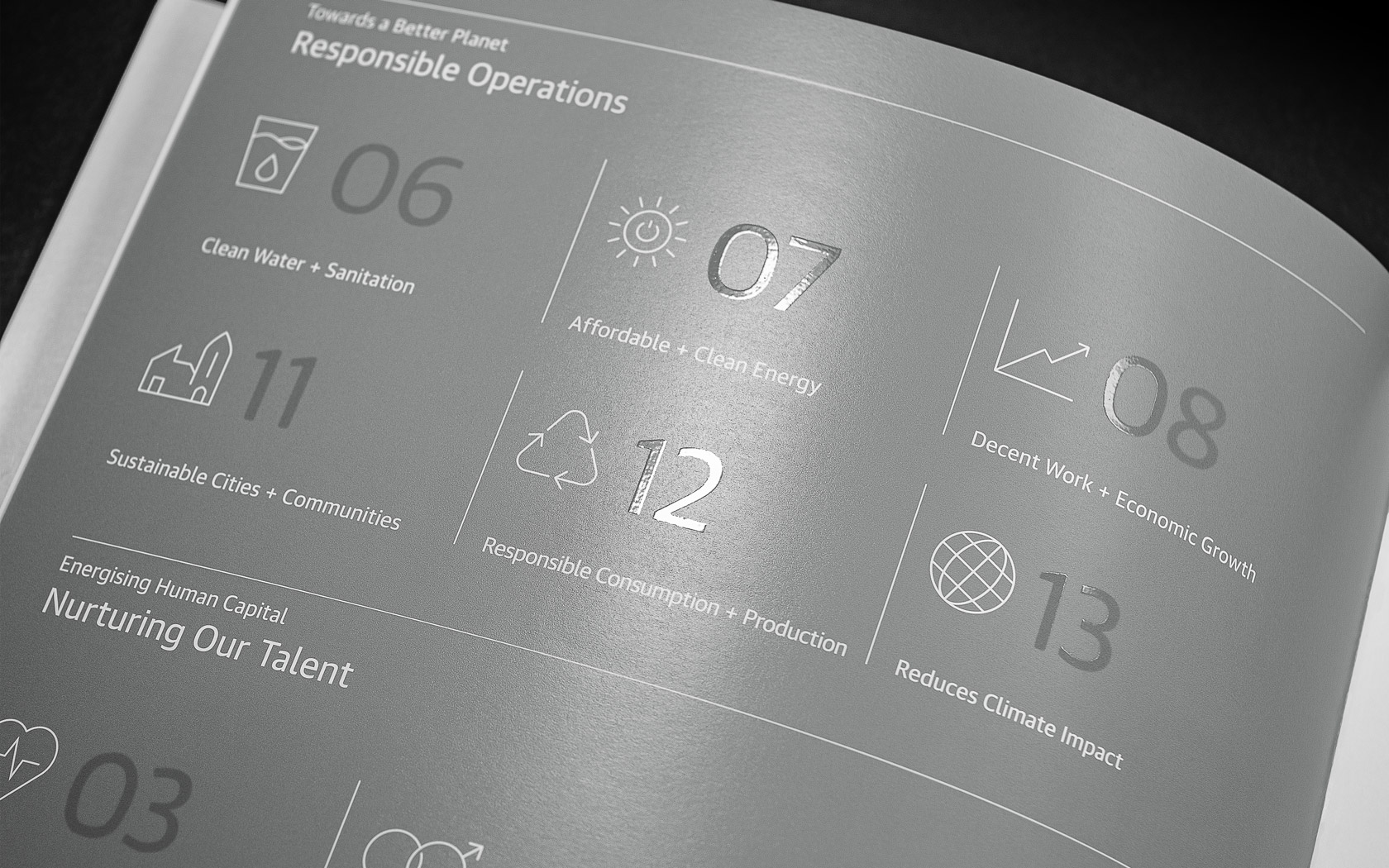 Annual Report inside spread with special UV print treatment for GFH Annual Report 2025.