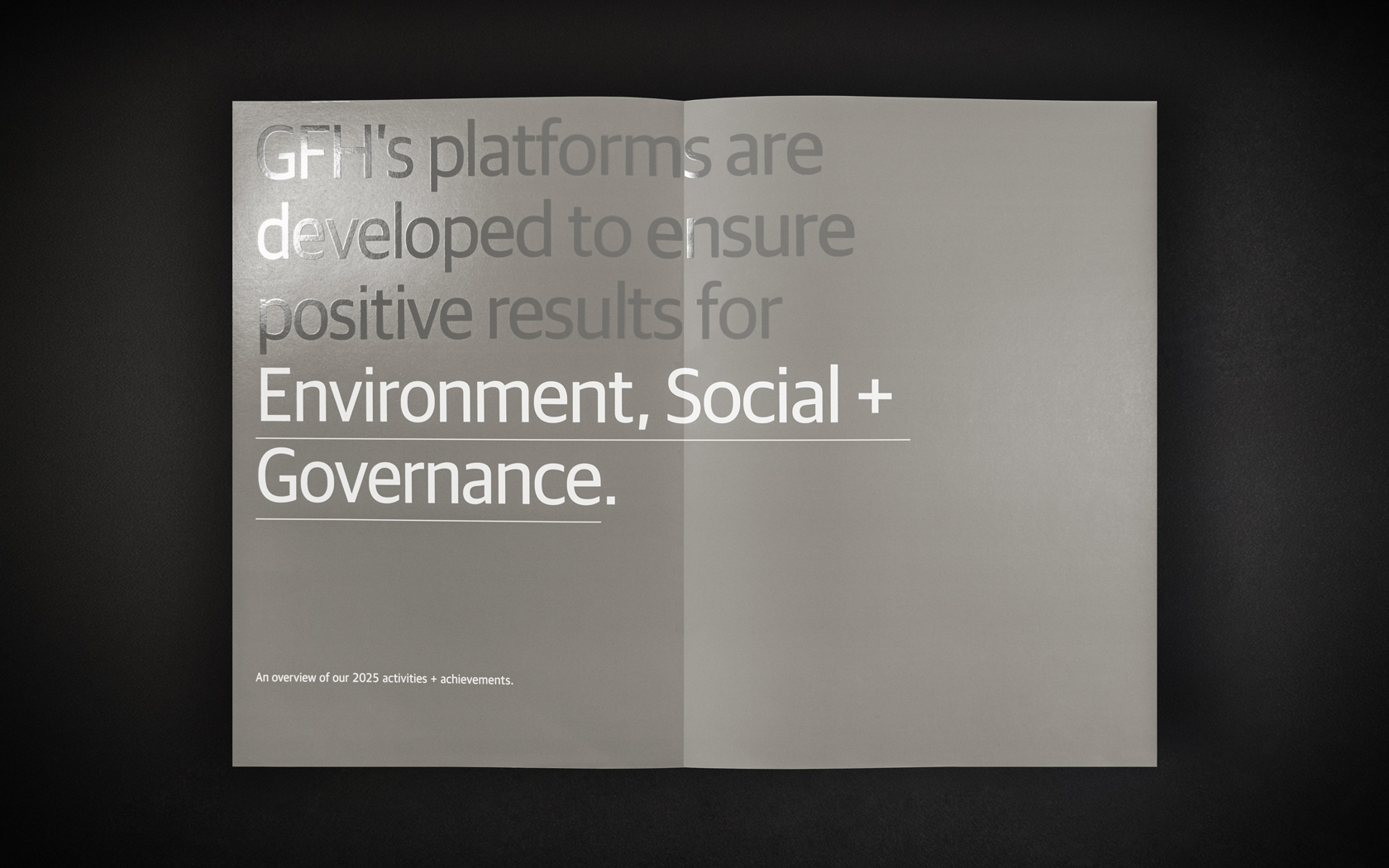 Annual Report inside spread with special UV print treatment for GFH Annual Report 2025.