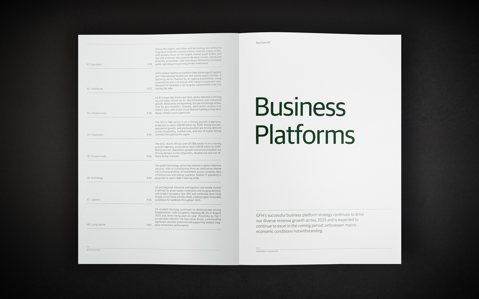 Annual Report inside spread with special print treatment for GFH Annual Report 2025.