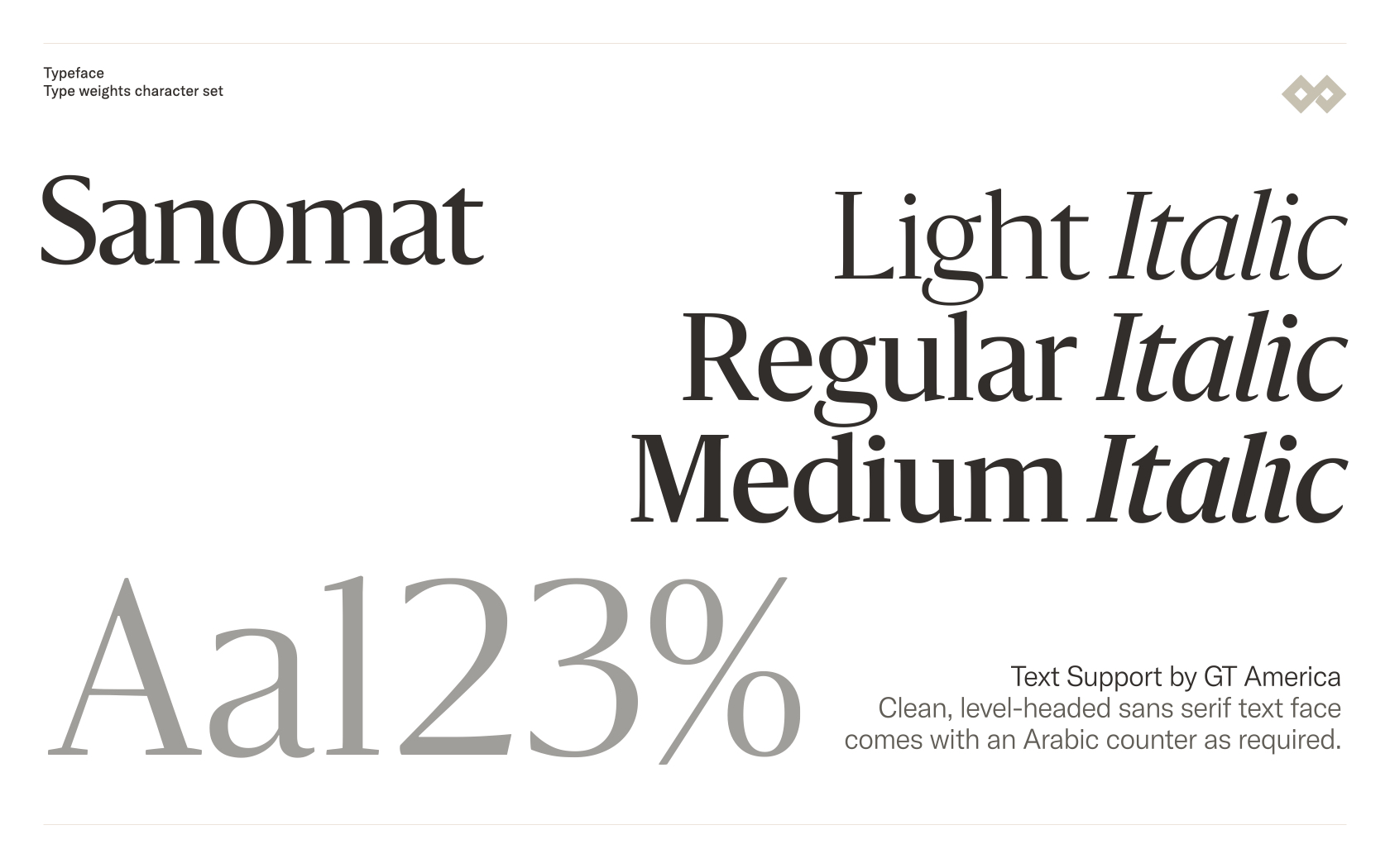 Headlines & body copy typefaces in different weight