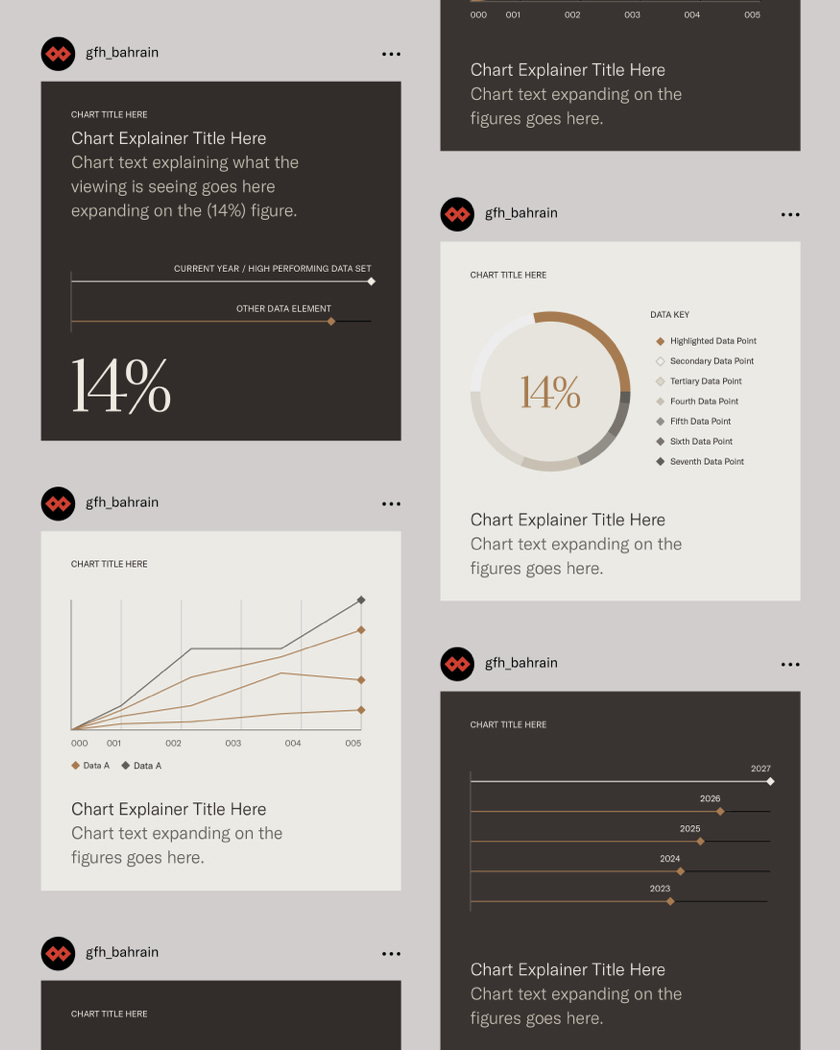 GFH Social media post chart templates in a variety of styles & colours